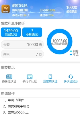 银行贷款多久能下款