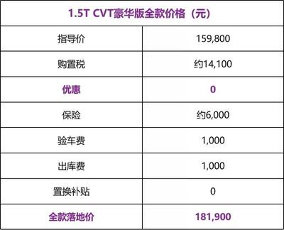 购买商铺可以贷款吗