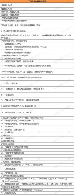八级伤残鉴定大概可以赔多少钱