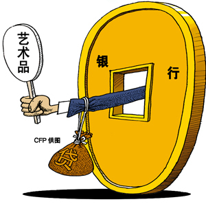 特定贷款