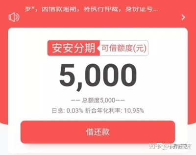 什么贷款软件利息低