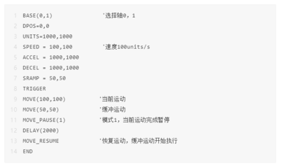 孕妇可以涂皮康王吗