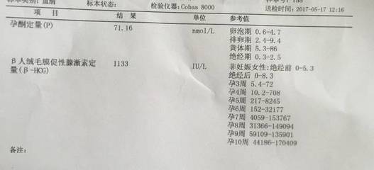 刚怀孕抽血需要空腹吗