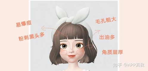 怎么判断自己是干皮还是油皮痘痘