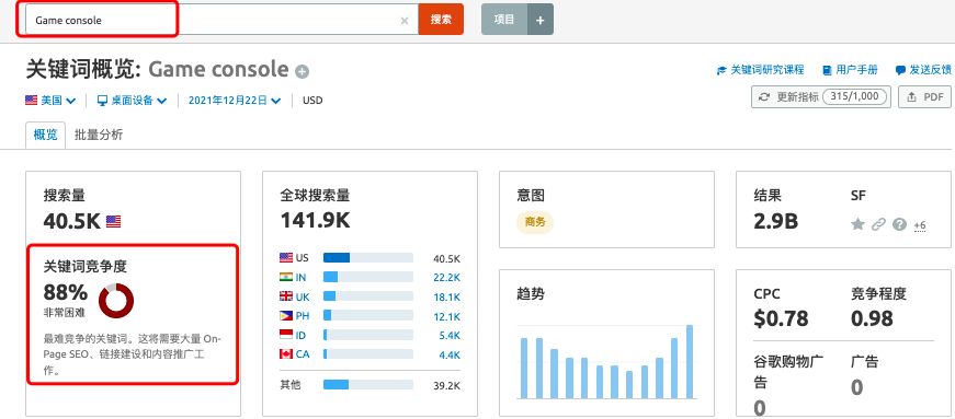 SEO优化如何分析网站关键词优化难易程度?