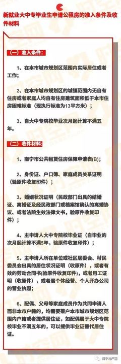 怎么申请公租房申请条件