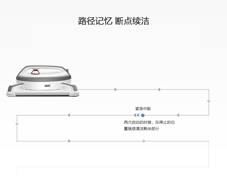 擦窗机器人930测评