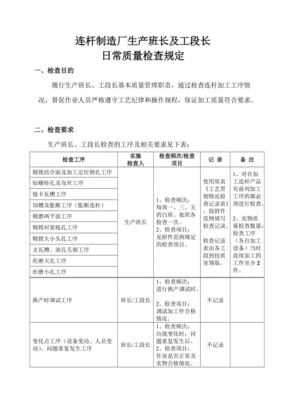 企业班长检查怎么写