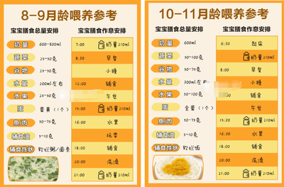 10个月宝宝辅食表