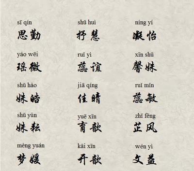 店铺取名字大全