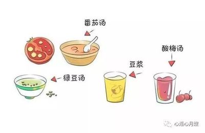 拉肚子能吃绿豆吗