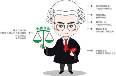 遗产继承律师咨询