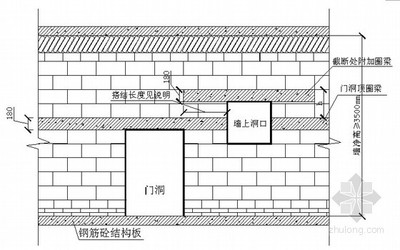 砌體加固規(guī)范要求（砌體加固的規(guī)范要求） 建筑施工圖施工 第3張