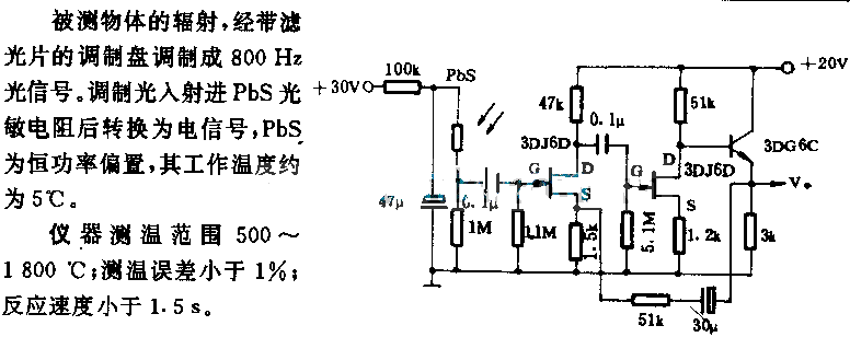 红外测温仪与红外热像仪原理