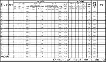 怎么做工资流水