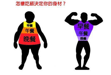 一斤减肥