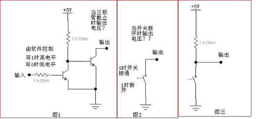 什么时候用开漏输出