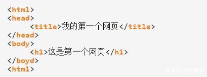 了解HTML基本结构元素对网页进行SEO优化