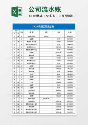 日常支出流水账表格