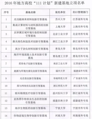 学校部门月计划怎么写