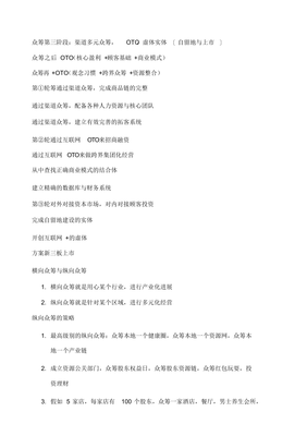 美容院众筹操作模式