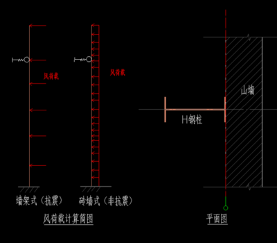 型钢梁柱连接的抗震性能如何？（型钢梁柱连接在抗震设计中表现出良好的性能但仍有改进空间） 结构桥梁钢结构施工 第4张