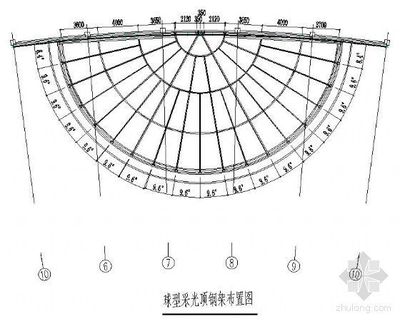 采光頂計算規(guī)則有哪些（采光頂材料性能要求詳解采光頂安全性能標準規(guī)范） 鋼結(jié)構(gòu)玻璃棧道施工 第3張