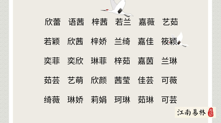 自信的网名