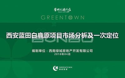 绿城房地产公司