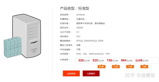 如何购买并搭建便宜好用的双线虚拟主机？