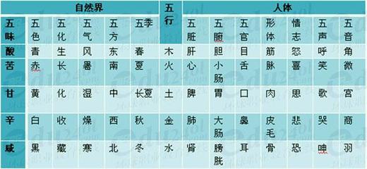 豪的五行属什么