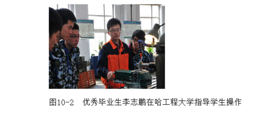 机械自动化专业工作是干啥工作的
