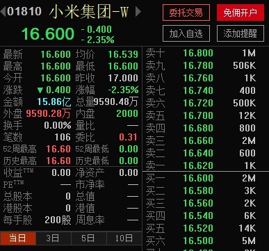 开户多久能买新股