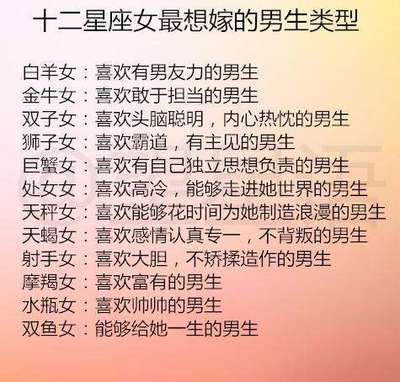 12星座最专一的星座