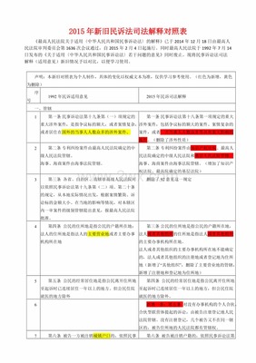民事诉讼法新旧对照表