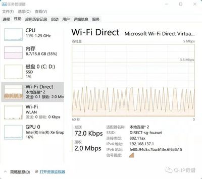 wifidirect电脑