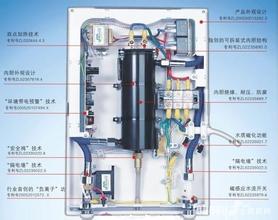 即热式热水器工作原理