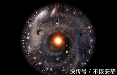 星座学说