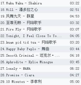 lonely歌曲舞曲视频
