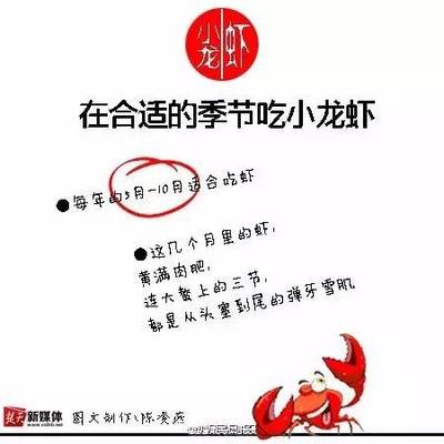 几个月吃虾