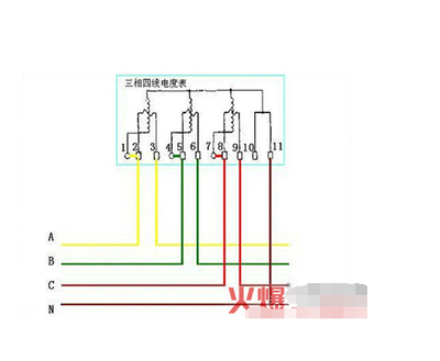 电能表如何接线