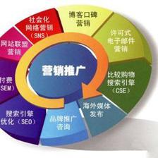 网络推广主要是做什么的
