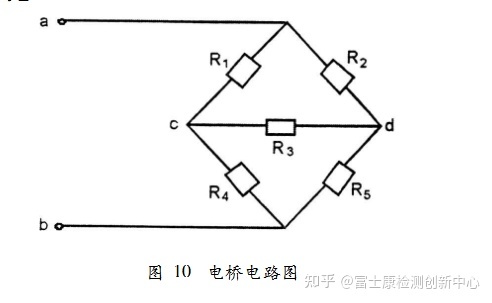 什么是电桥达到平衡