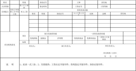 工伤保险申报时间