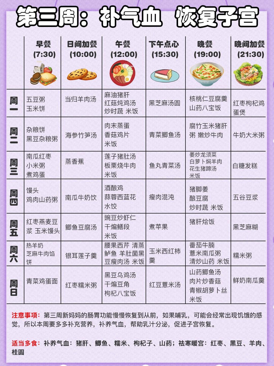 月子餐第二周食谱表格