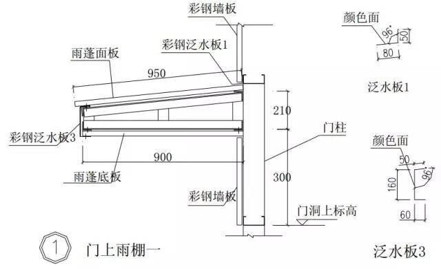 鋼結(jié)構(gòu)雨棚圖集（鋼結(jié)構(gòu)雨棚材料選擇指南，） 鋼結(jié)構(gòu)異形設(shè)計 第4張