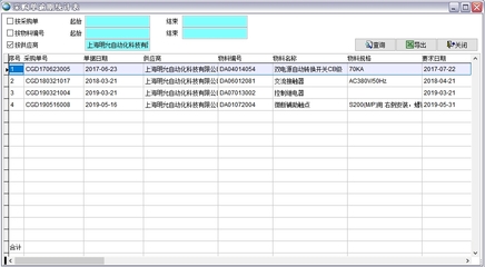 厨房采购单管理