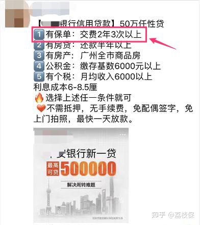 贷款保费是什么意思