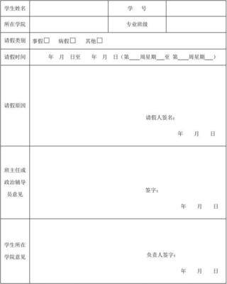 什么病可以请一周病假