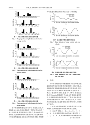 船舶水动力导数